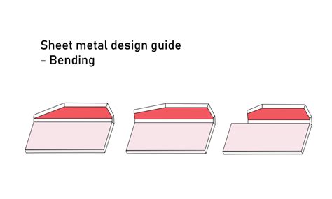 sheet metal fabrication capabilities|sheet metal bending guide pdf.